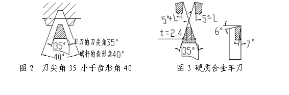 CAK80385س