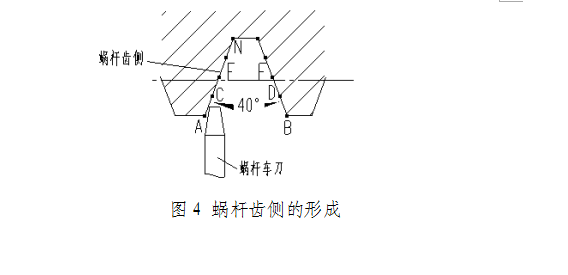 CAK80485س